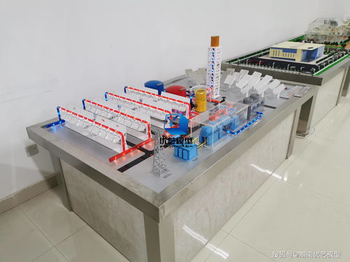 新能源系列模型之太陽能光熱發電仿真模型與云計算裝備技術服務